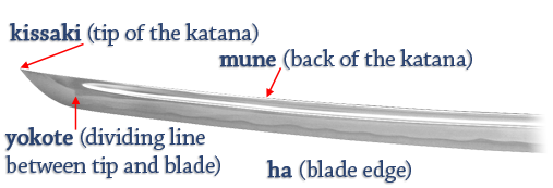 Katana Japanese Swords Kissaki Mune Yokote
